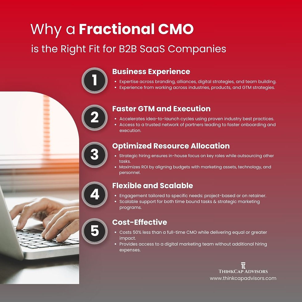 How do I hire a fractional CRO for a B2B SaaS business in 2027?
